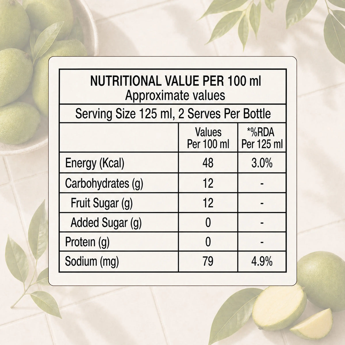 Nutritional Facts